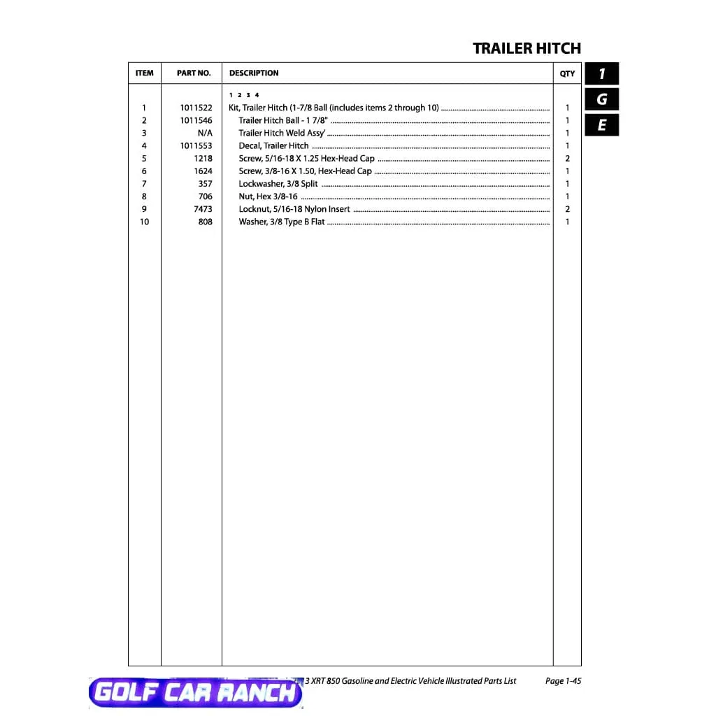 1011522 Trailer Hitch and Ball Kit - 1 7/8''