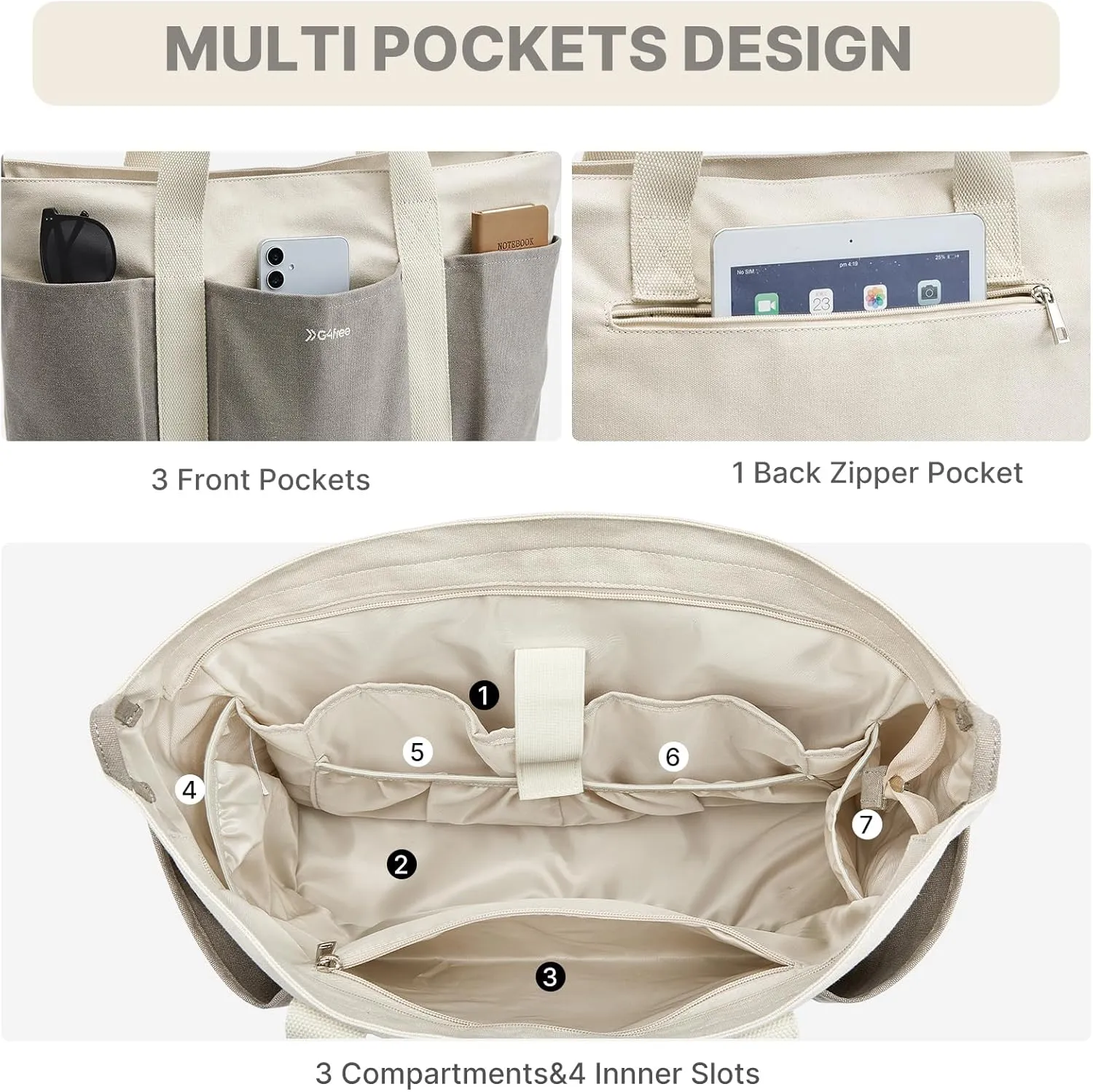 Large Canvas Tote Bag for Women with Zipper Everything Bag with Pockets and Laptop Sleeve for Work, Travel, Gym