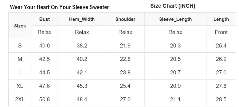 RTS: Wear Your Heart on Your Sleeve